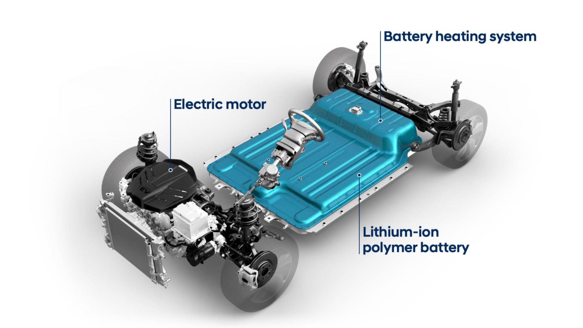 Hyundai Singapore content picture