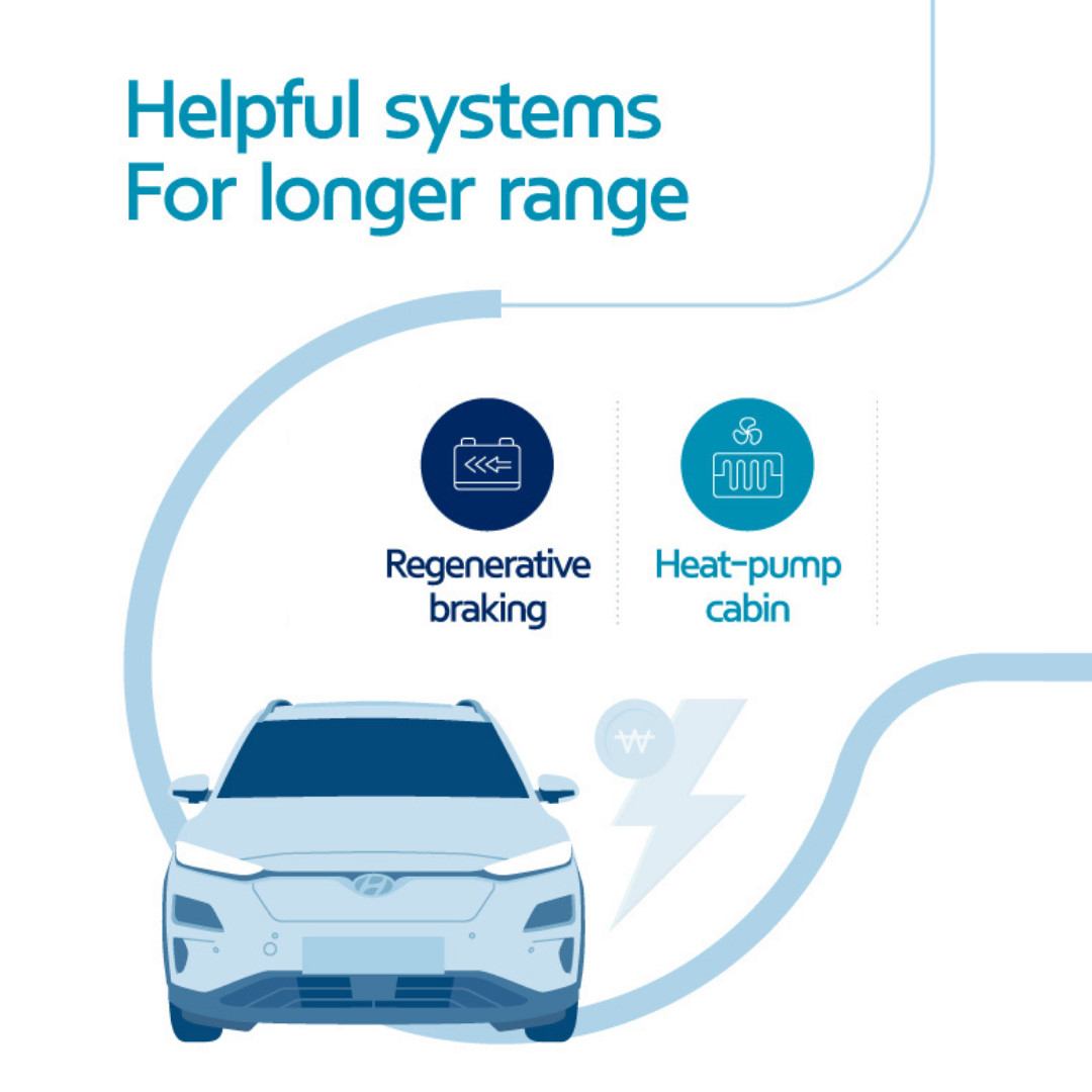 helpful systems for longer range infographic